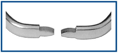 Ring for Perforated Matrices