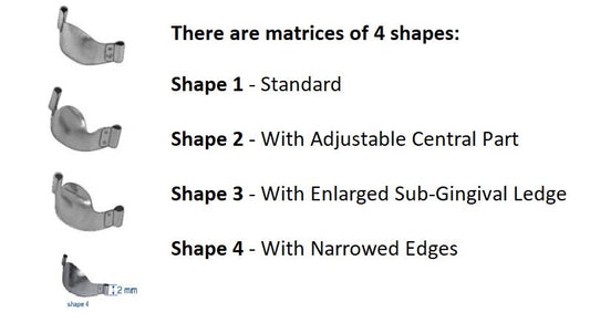 Kit of Saddle Contoured Metal Matrices 18pcs with Ring