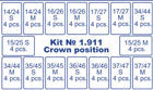 Posterior Transparent Crowns 64pcs