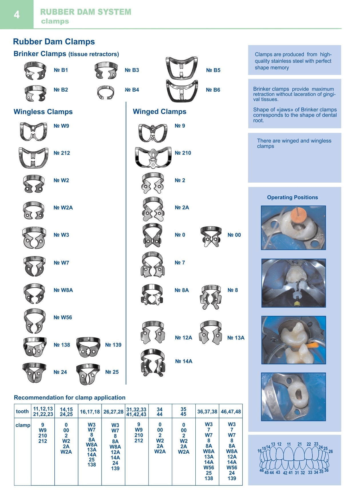 Clamp W2 (Wingless Clamp with Flat Horizontal "Jaws", for Small Premolars)