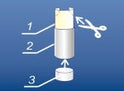 Transparent Cervical Matrix Former Kit, 100 Matrice Bands, Matrix Holder x1, Stopper x1